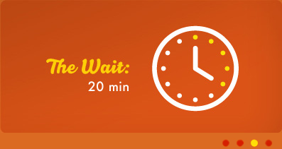 The Wait: 20 min