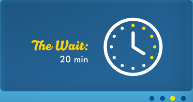 The Wait: 20 min